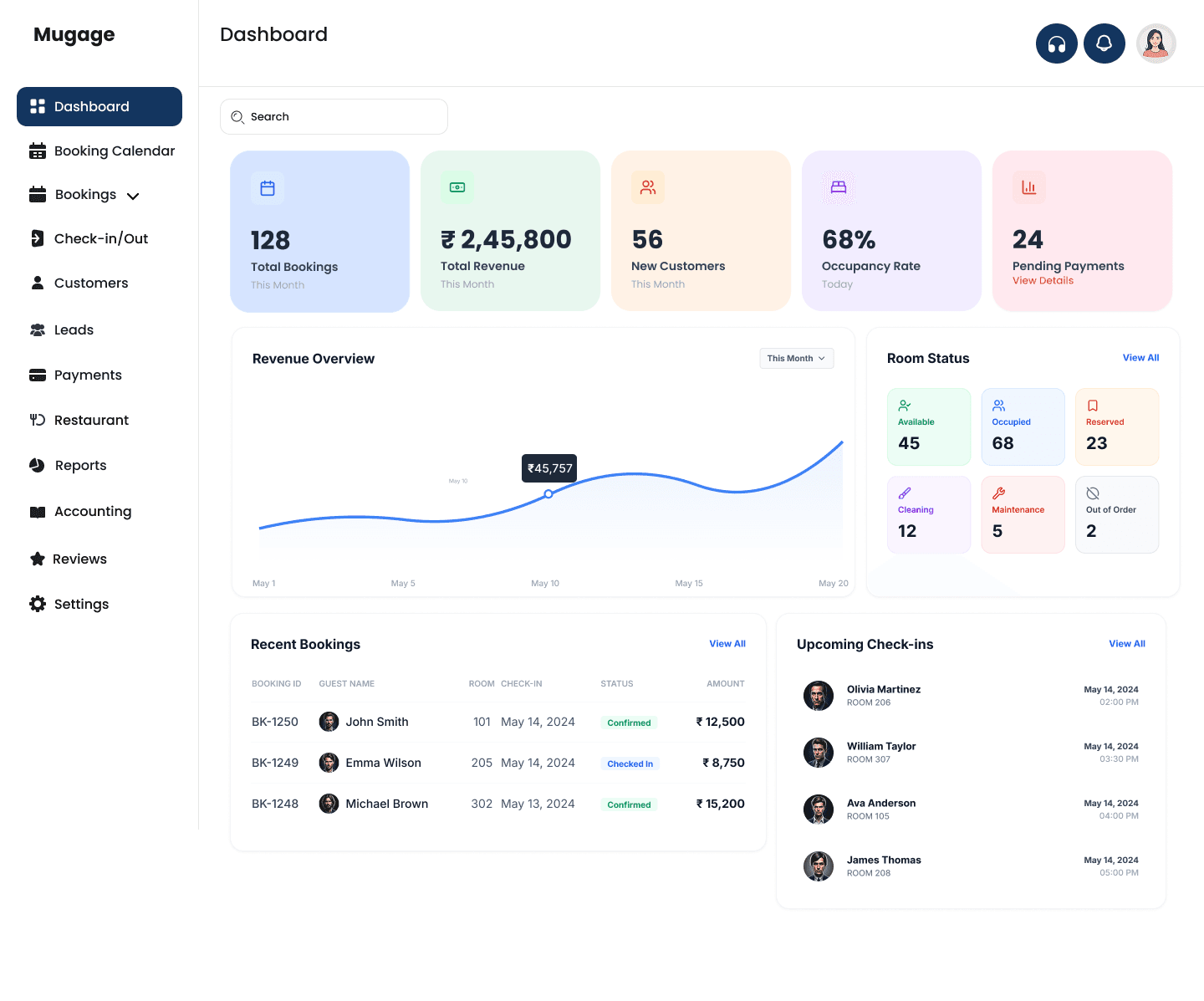 Hostiva 360 Dashboard Screen